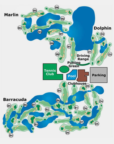 course layout